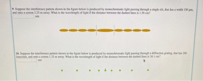 Solved 9. Suppose the interference pattern shown in the | Chegg.com