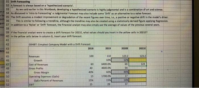 Solved 31 Drift Forecasting 32 A forecast is always based on | Chegg.com