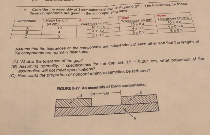 Solved 4. Consider the assembly of 3 components shown sembly | Chegg.com