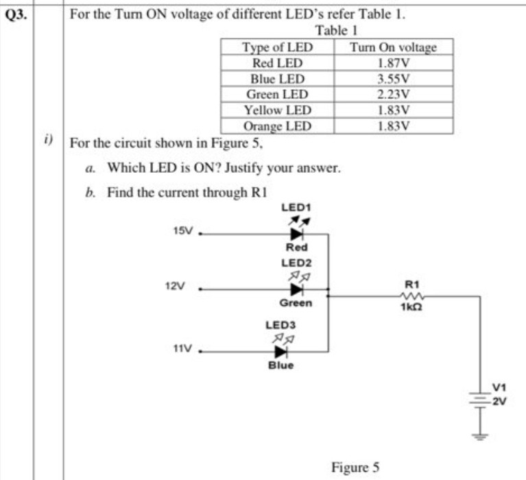 Solved For the Turn ON voltage of different LED's refer