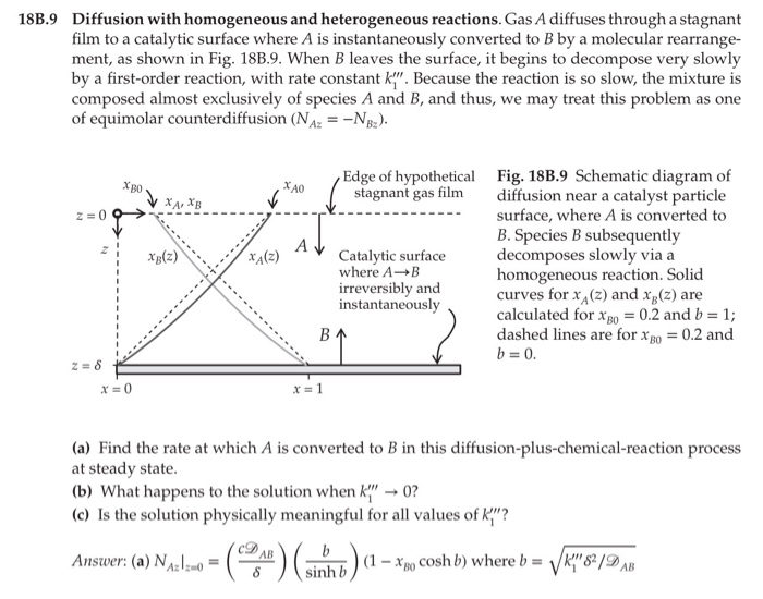 Solved 18B.9 Diffusion With Homogeneous And Heterogeneous | Chegg.com