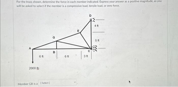 Solved For the truss shown, determine the force in each | Chegg.com