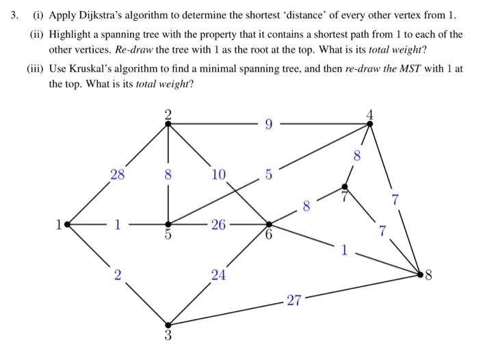 Solved 3. (i) Apply Dijkstra's algorithm to determine the | Chegg.com