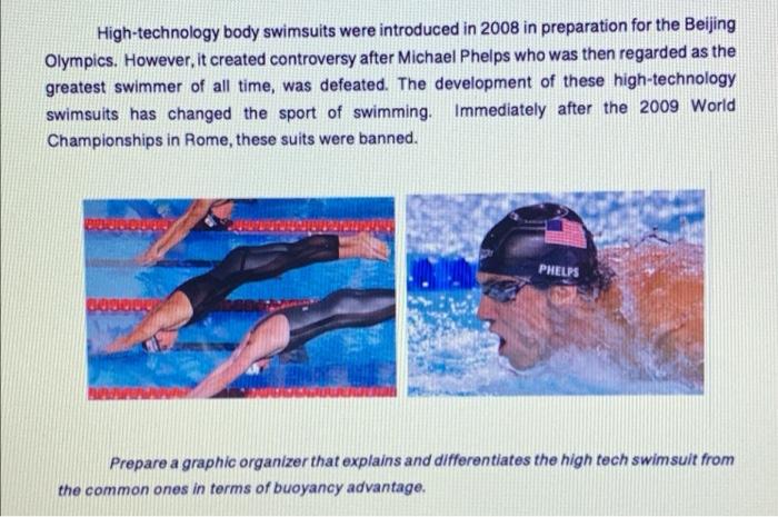 Why Ban Full-Body Olympics Swimsuits? A Scientist Explains Polyurethane