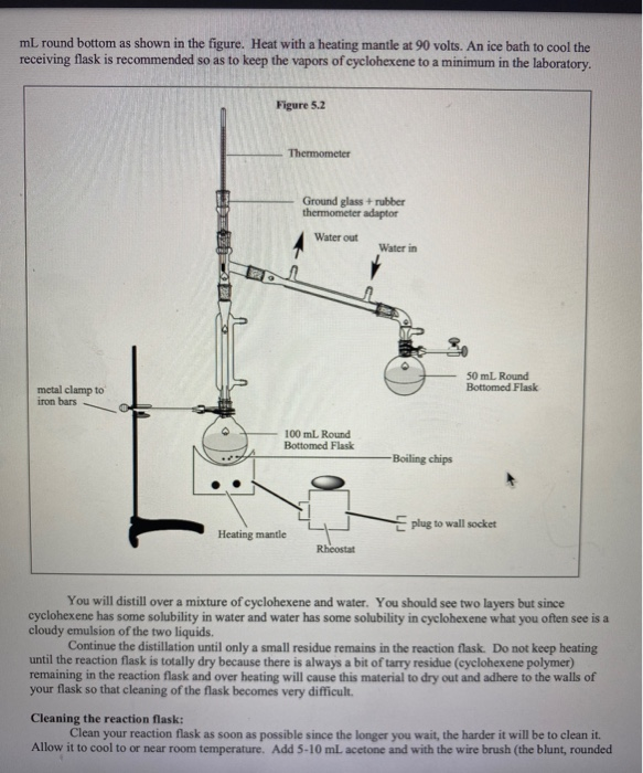 preparation of cyclohexanol experiment