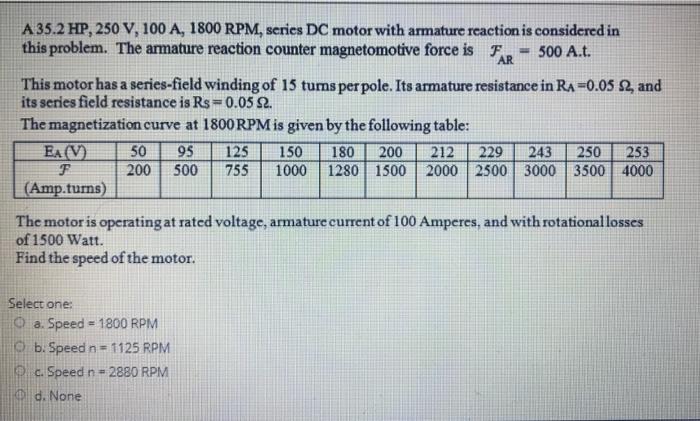 Solved A 35.2 HP, 250 V, 100 A, 1800 RPM, Series DC Motor | Chegg.com