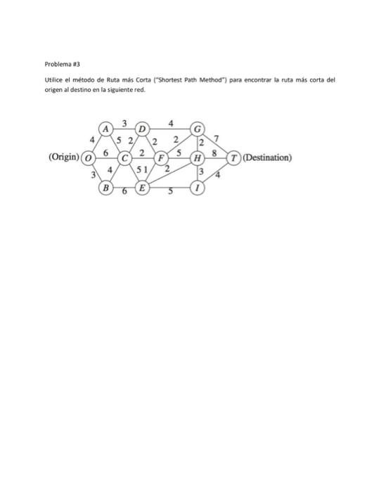 Problema a3 Utilice el método de fluta mas Corta (Shortest Path Method) para encontrar la ruta más corta del origen al dest