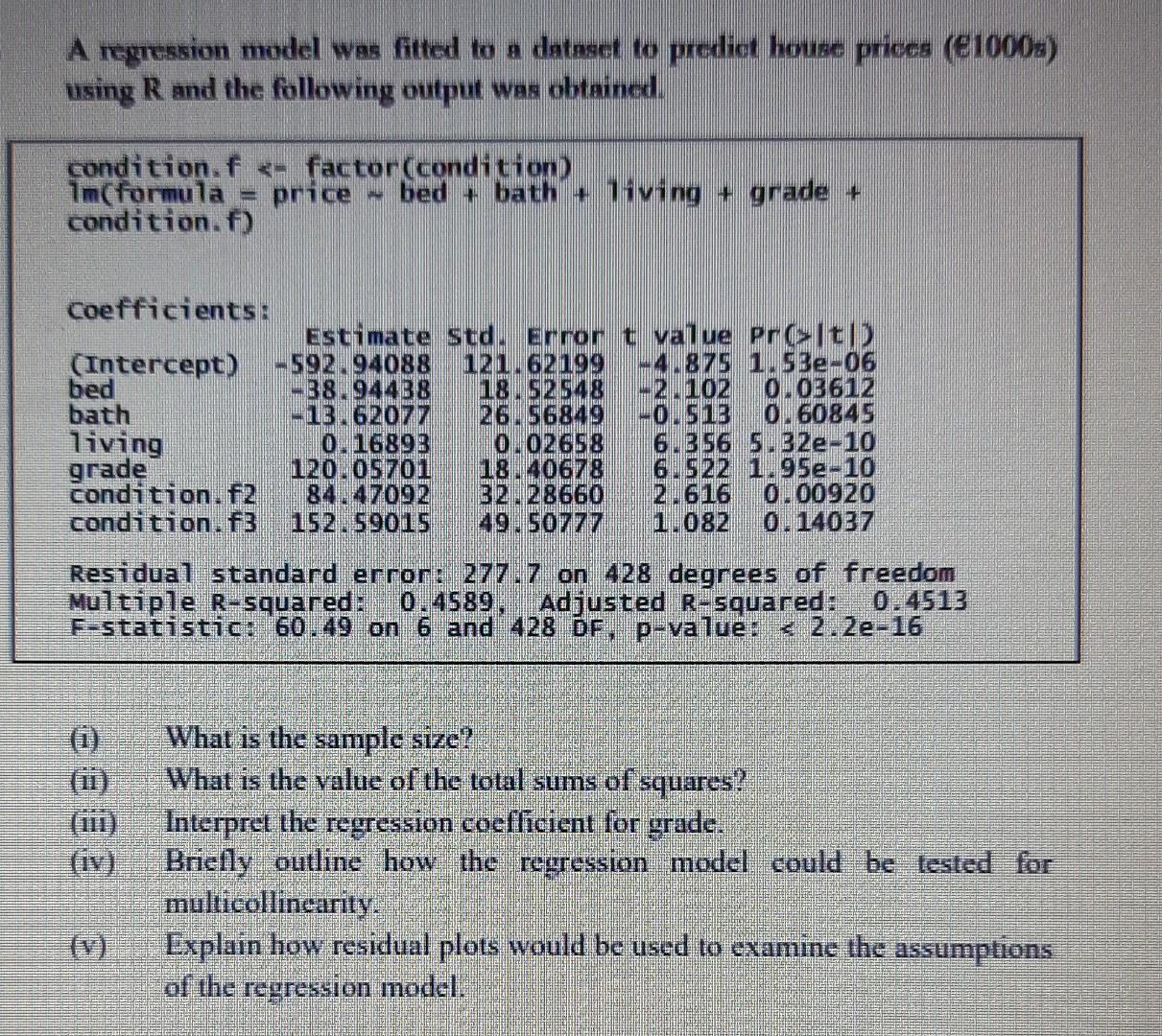 Solved A regression model was fitted to a dataset to predict | Chegg.com