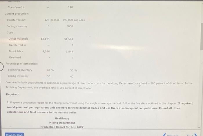 Solved Weighted Average Method, Twa-Department Anslysis, | Chegg.com