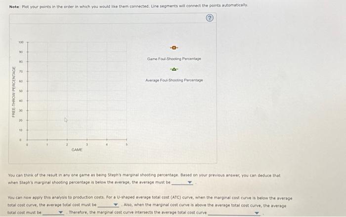 Solved 3. The relationship between marginal and average | Chegg.com