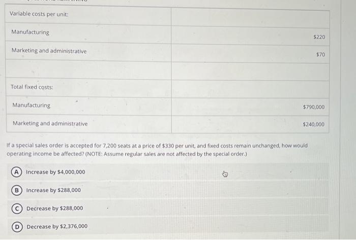 Solved Which of the following costs are irrelevant to | Chegg.com