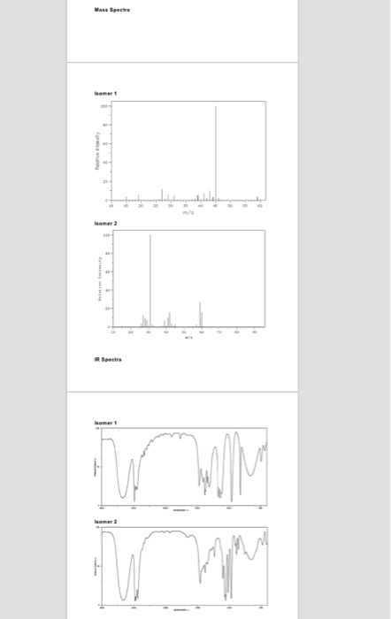 Section B-Mass Spectrometry And Spectroscopy Two | Chegg.com