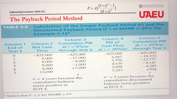 solved-the-payback-period-method-example-5-13-evaluation-of-chegg