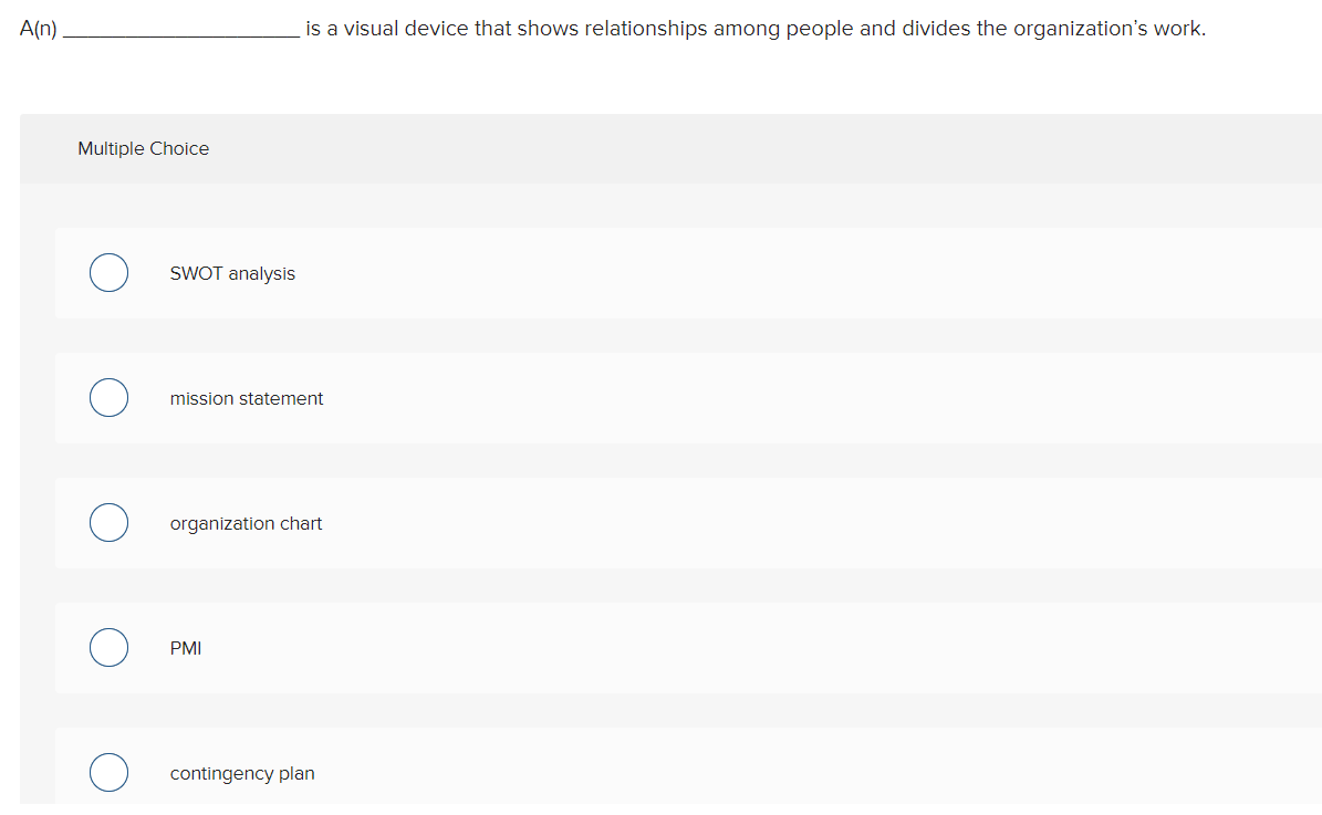 Visual Divises Solved A(n).is a visual device that shows relationships | Chegg.com