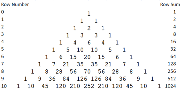 Chapter 10.4 Solutions Mathematical Ideas 13th Edition Chegg