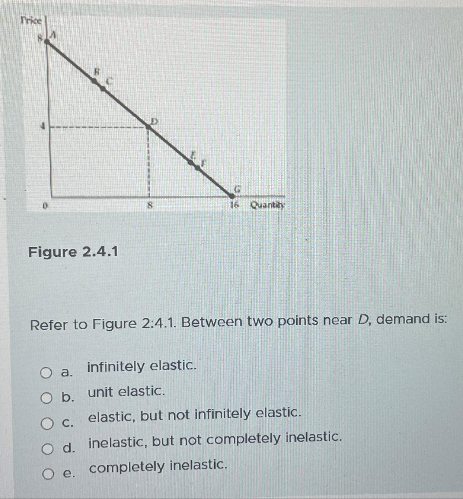 Solved Figure 2.4.1Refer to Figure 2:4.1. ﻿Between two | Chegg.com