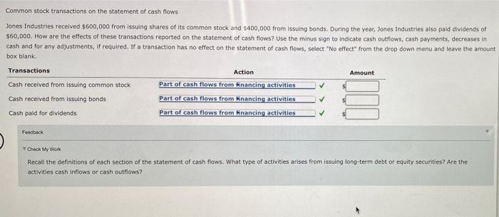 Solved Common Stock Transactions On The Statement Of Cash