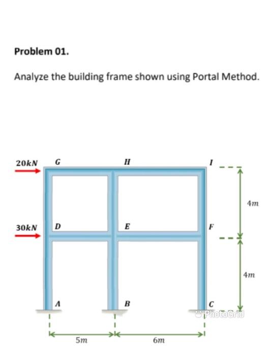 Solved Problem 01. Analyze the building frame shown using | Chegg.com