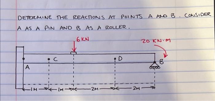 Solved - DETERMINE THE REACTIONS AT POINTS A ANO B . | Chegg.com