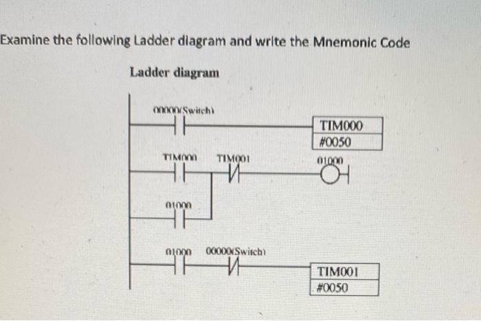 1) Write the mnemonic codes of the given ladder