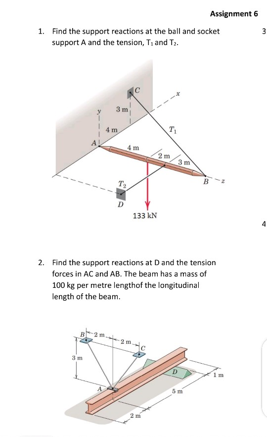 Solved Assignment 6 1. Find the support reactions at the | Chegg.com