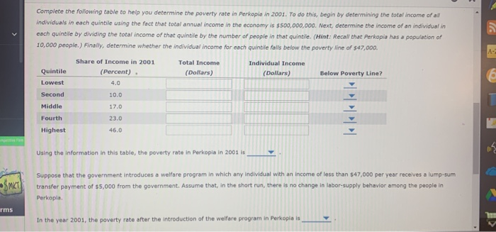 Solved The following table summarizes the income | Chegg.com