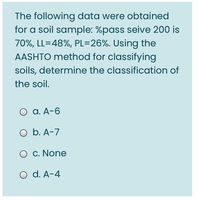 Solved The following data were obtained for a soil sample: | Chegg.com