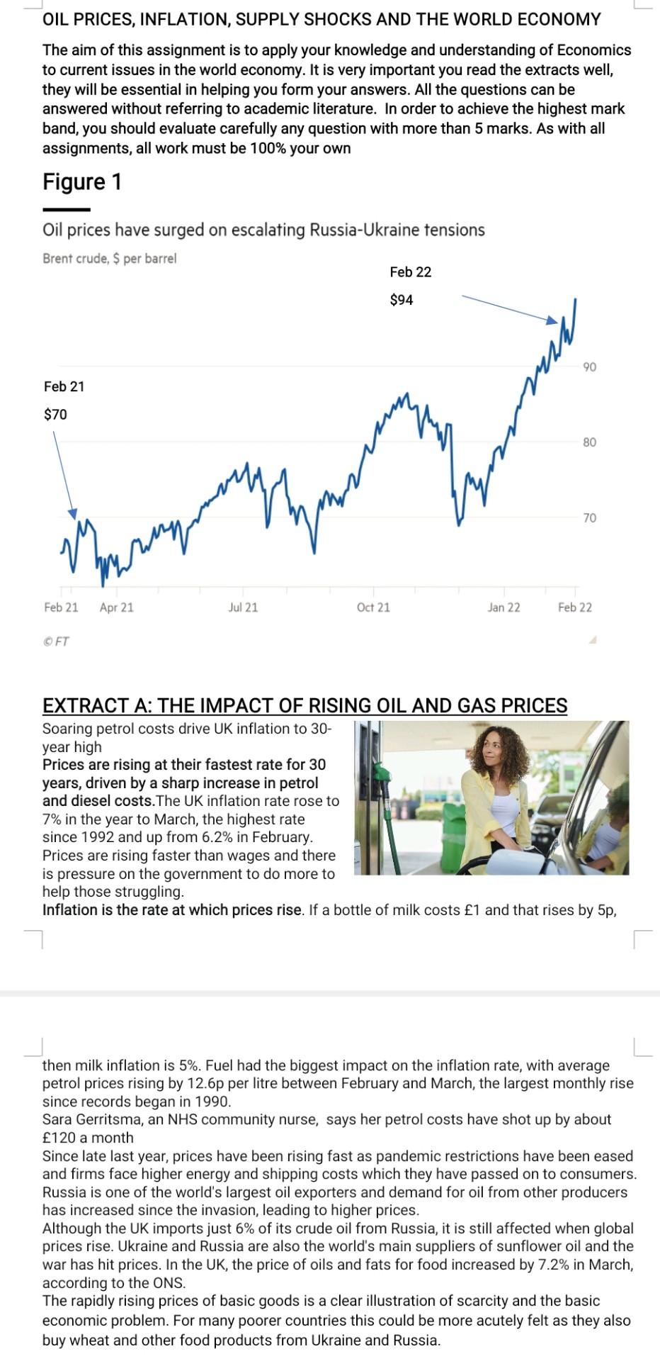 Solved OIL PRICES, INFLATION, SUPPLY SHOCKS AND THE WORLD | Chegg.com