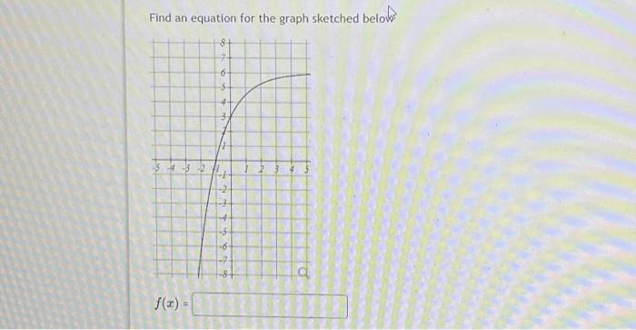 Solved Find an equation for the graph sketched below | Chegg.com