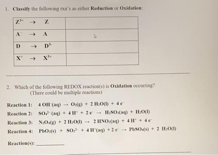 Solved 1. Classify the following rxn's as either Reduction | Chegg.com