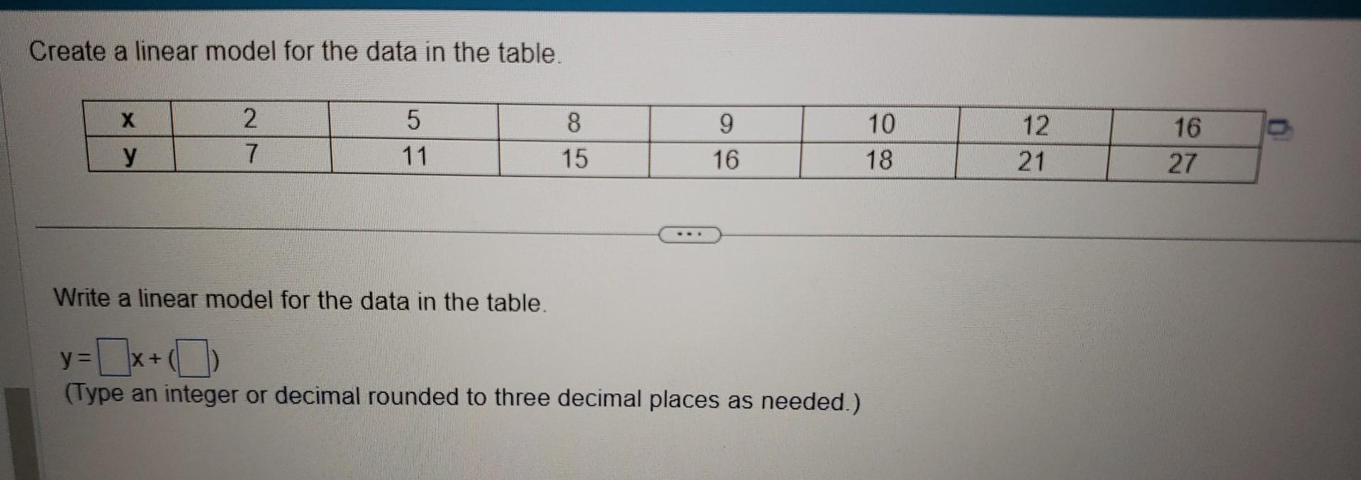 Solved Create a linear model for the data in the table. | Chegg.com