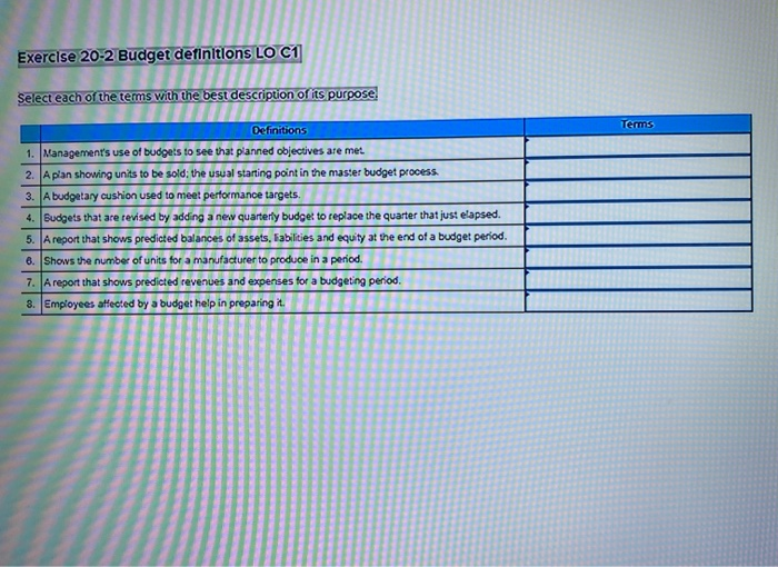Exercise 20-2 Budget definitions Lo C1 Terms Select | Chegg.com