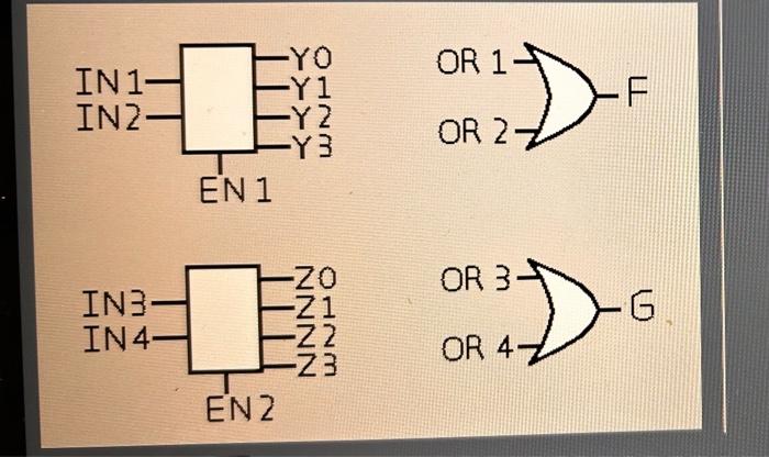 Solved Solve The Following Two Decoder And Show Steps | Chegg.com