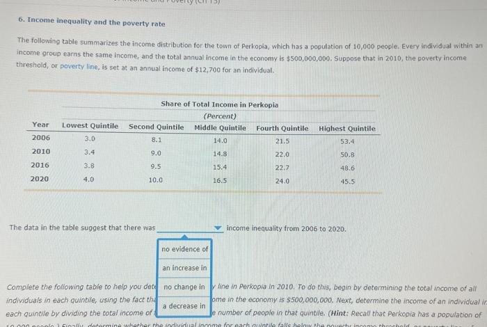 Solved 6. Income inequality and the poverty rate The | Chegg.com