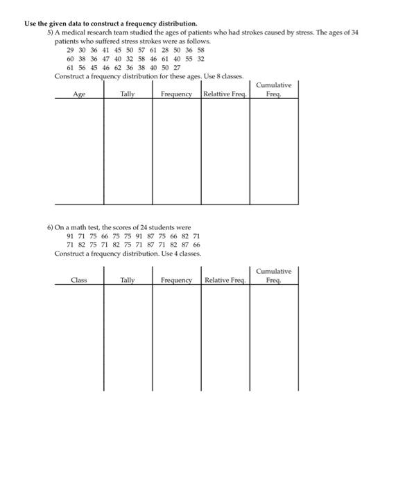 Solved Elementary Statistics Ch 2 Homework Provide an | Chegg.com