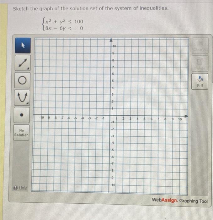 Solved Sketch the graph of the solution set of the system of | Chegg.com