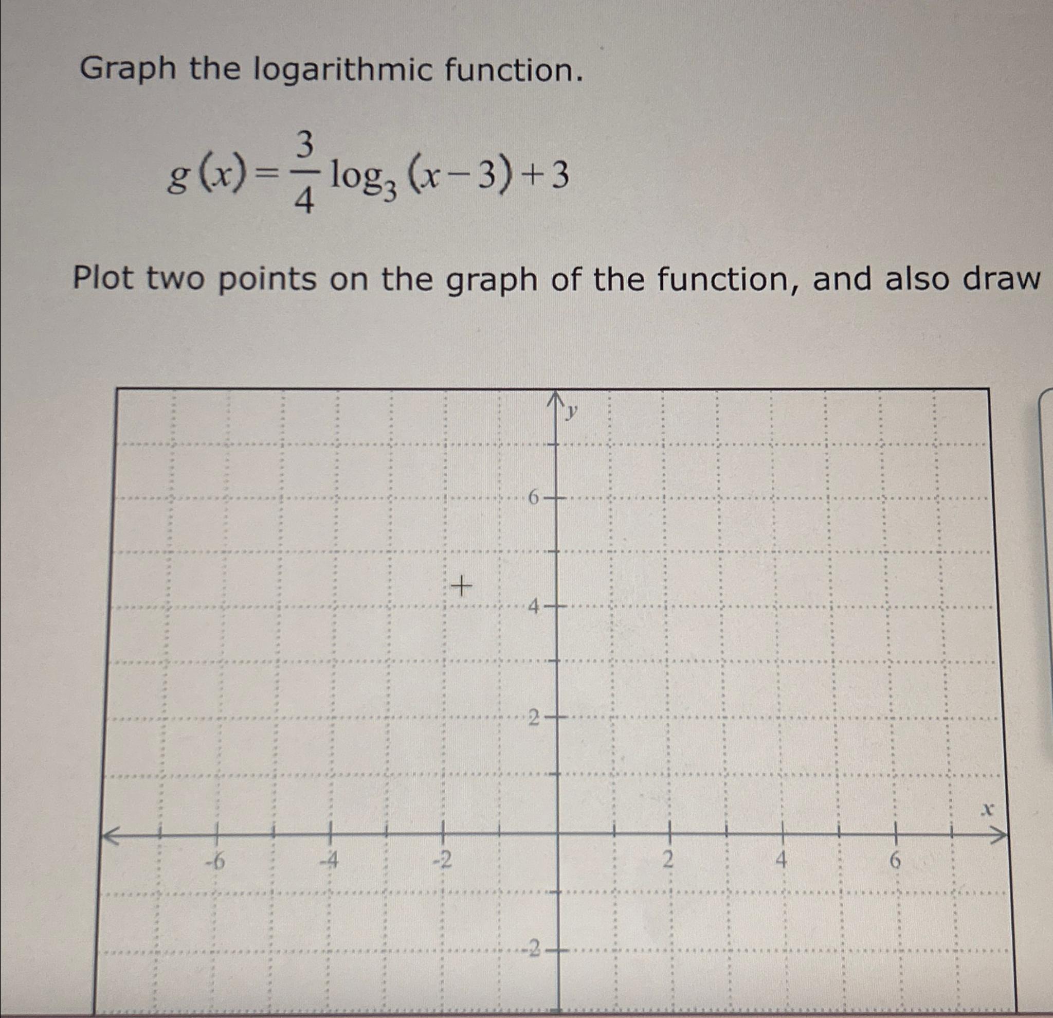 Graph the logarithmic function.g(x)=34log3(x-3)+3Plot | Chegg.com