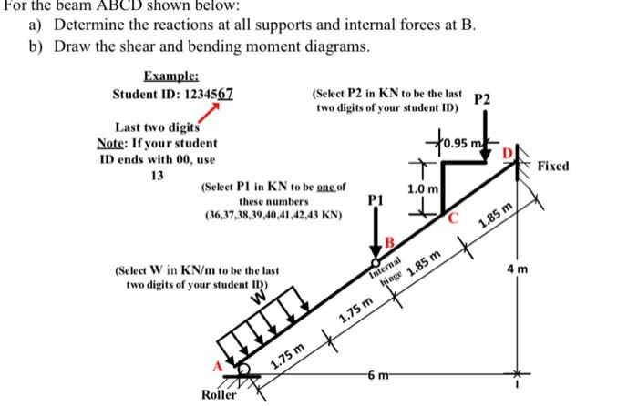 Solved For the beam ABCD shown below: a) Determine the | Chegg.com