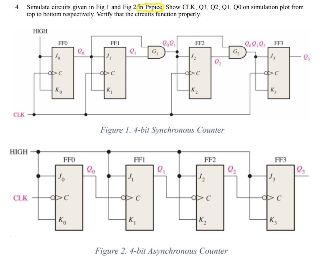 Solved 4. Simulate circuits given in Fig.1 and Fig.2 in | Chegg.com