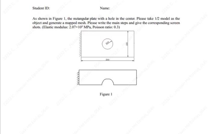 As shown in Figure 1 , the rectangular plate with a | Chegg.com