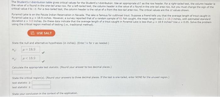 Solved The Student's T Distribution Table Gives Critical | Chegg.com