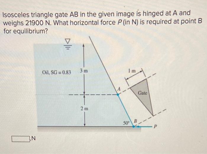 Solved Isosceles triangle gate AB in the given image is