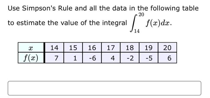 Solved Use Simpson's Rule and all the data in the following | Chegg.com