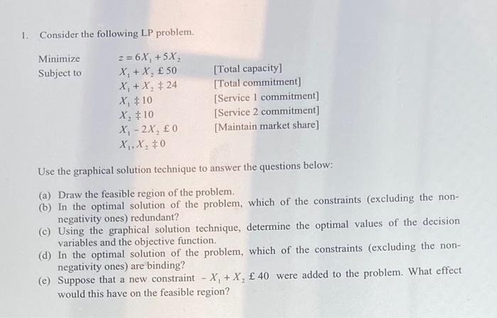 Solved 1. Consider The Following LP Problem. Minimize | Chegg.com