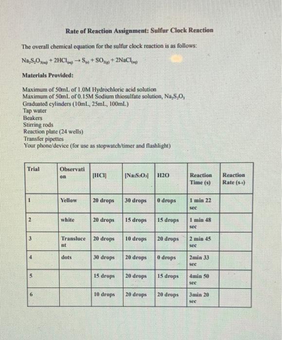 Solved Calculate rate law expression for sulfur clock