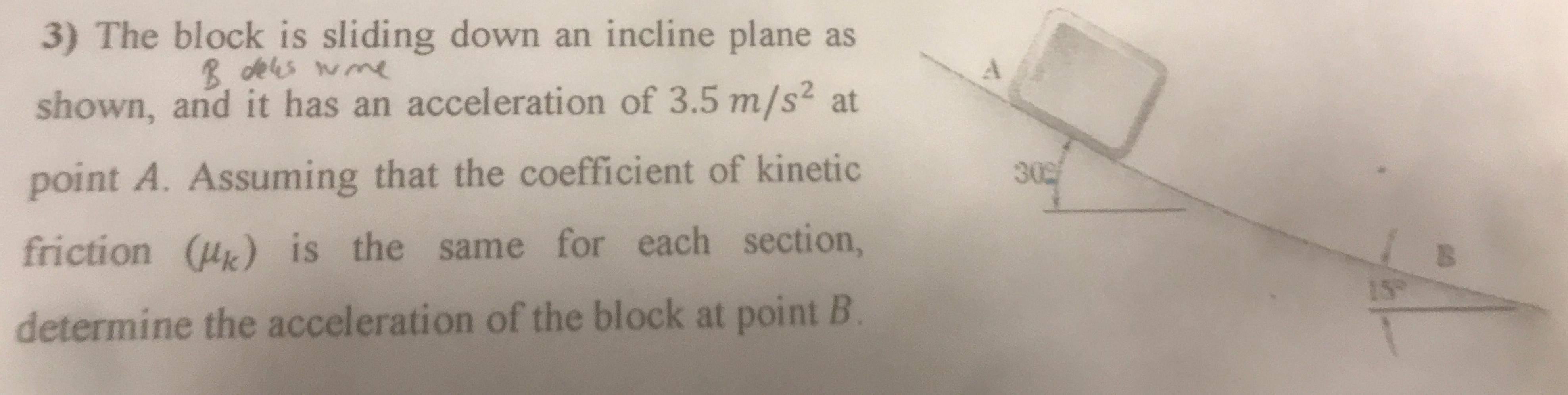 Solved The block is sliding down an incline plane as B detes | Chegg.com