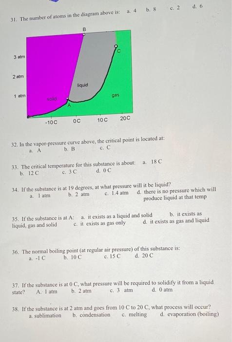 Solved c. 2 d. 6 a. 4 b. 8 31. The number of atoms in the | Chegg.com