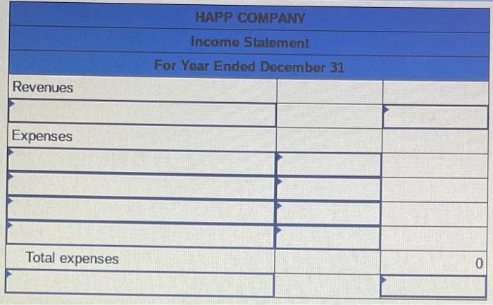 Revenues
Expenses
Total expenses
HAPP COMPANY
Income Statement
For Year Ended December 31
0