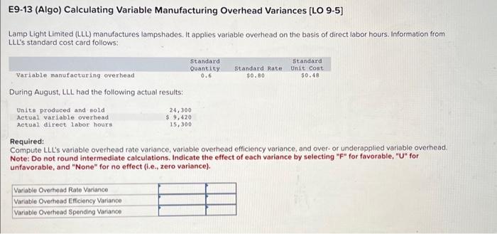 Solved E9-13 (Algo) Calculating Variable Manufacturing | Chegg.com