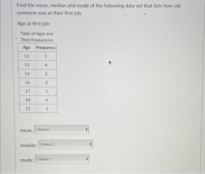 Solved Find the mean, median and mode of the following data | Chegg.com